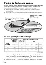 Предварительный просмотр 130 страницы Sony HVL-F43M Operating Instructions Manual