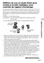 Предварительный просмотр 139 страницы Sony HVL-F43M Operating Instructions Manual