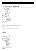 Preview for 5 page of Sony HVL-F46RM Help Manual