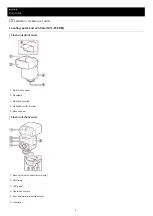 Preview for 8 page of Sony HVL-F46RM Help Manual