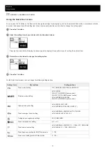 Preview for 11 page of Sony HVL-F46RM Help Manual