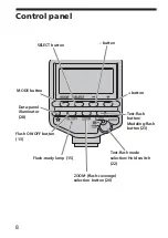 Предварительный просмотр 8 страницы Sony HVL-F56AM Operating Instructions Manual