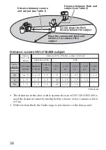 Предварительный просмотр 38 страницы Sony HVL-F56AM Operating Instructions Manual