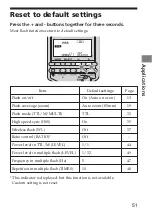 Предварительный просмотр 51 страницы Sony HVL-F56AM Operating Instructions Manual