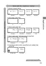 Предварительный просмотр 53 страницы Sony HVL-F56AM Operating Instructions Manual