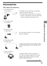 Предварительный просмотр 55 страницы Sony HVL-F56AM Operating Instructions Manual