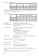 Предварительный просмотр 60 страницы Sony HVL-F56AM Operating Instructions Manual