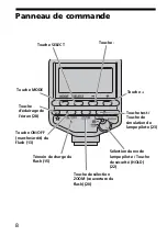 Предварительный просмотр 68 страницы Sony HVL-F56AM Operating Instructions Manual