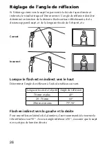 Предварительный просмотр 86 страницы Sony HVL-F56AM Operating Instructions Manual