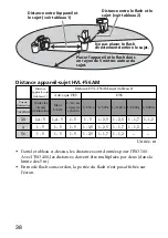 Предварительный просмотр 98 страницы Sony HVL-F56AM Operating Instructions Manual