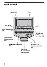 Предварительный просмотр 128 страницы Sony HVL-F56AM Operating Instructions Manual