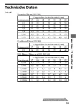 Предварительный просмотр 179 страницы Sony HVL-F56AM Operating Instructions Manual