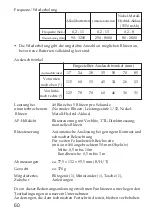 Предварительный просмотр 180 страницы Sony HVL-F56AM Operating Instructions Manual