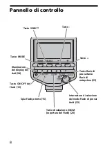 Предварительный просмотр 188 страницы Sony HVL-F56AM Operating Instructions Manual