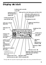 Предварительный просмотр 189 страницы Sony HVL-F56AM Operating Instructions Manual