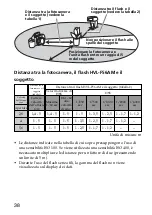 Предварительный просмотр 218 страницы Sony HVL-F56AM Operating Instructions Manual