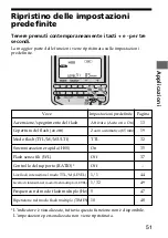 Предварительный просмотр 231 страницы Sony HVL-F56AM Operating Instructions Manual