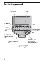 Предварительный просмотр 248 страницы Sony HVL-F56AM Operating Instructions Manual