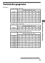 Предварительный просмотр 299 страницы Sony HVL-F56AM Operating Instructions Manual