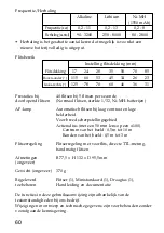 Предварительный просмотр 300 страницы Sony HVL-F56AM Operating Instructions Manual