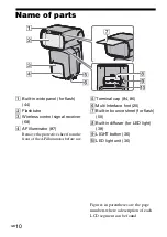 Предварительный просмотр 10 страницы Sony HVL-F60M Operating Instructions Manual