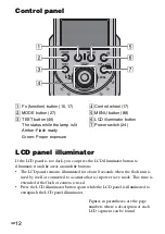 Предварительный просмотр 12 страницы Sony HVL-F60M Operating Instructions Manual