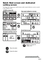 Предварительный просмотр 15 страницы Sony HVL-F60M Operating Instructions Manual