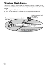 Предварительный просмотр 64 страницы Sony HVL-F60M Operating Instructions Manual