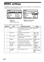 Предварительный просмотр 88 страницы Sony HVL-F60M Operating Instructions Manual