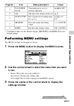 Предварительный просмотр 89 страницы Sony HVL-F60M Operating Instructions Manual