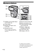 Предварительный просмотр 114 страницы Sony HVL-F60M Operating Instructions Manual