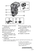 Предварительный просмотр 115 страницы Sony HVL-F60M Operating Instructions Manual