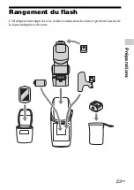 Предварительный просмотр 127 страницы Sony HVL-F60M Operating Instructions Manual