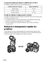 Предварительный просмотр 154 страницы Sony HVL-F60M Operating Instructions Manual