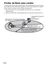 Предварительный просмотр 168 страницы Sony HVL-F60M Operating Instructions Manual