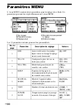 Предварительный просмотр 192 страницы Sony HVL-F60M Operating Instructions Manual