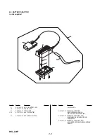 Предварительный просмотр 4 страницы Sony HVL-LBP Service Manual