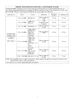 Preview for 8 page of Sony HVO-3300MT Instructions For Use Manual