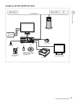 Предварительный просмотр 19 страницы Sony HVO1000MD User Manual