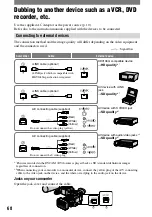 Предварительный просмотр 68 страницы Sony HVR-A1E Operating Manual