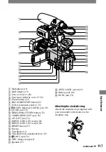 Предварительный просмотр 117 страницы Sony HVR-A1E Operating Manual