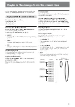 Preview for 15 page of Sony HVR-DR60 - 60GB Hard Disk Recorder Operating Instructions Manual