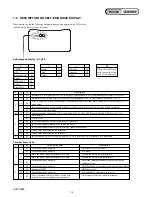 Предварительный просмотр 8 страницы Sony HVR-DR60 - 60GB Hard Disk Recorder Service Manual