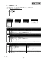 Предварительный просмотр 11 страницы Sony HVR-DR60 - 60GB Hard Disk Recorder Service Manual