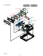 Предварительный просмотр 16 страницы Sony HVR-DR60 - 60GB Hard Disk Recorder Service Manual