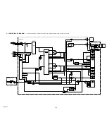 Предварительный просмотр 24 страницы Sony HVR-DR60 - 60GB Hard Disk Recorder Service Manual