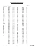 Предварительный просмотр 44 страницы Sony HVR-DR60 - 60GB Hard Disk Recorder Service Manual