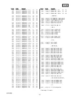 Предварительный просмотр 53 страницы Sony HVR-DR60 - 60GB Hard Disk Recorder Service Manual