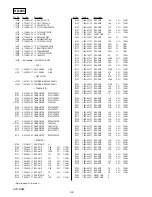 Предварительный просмотр 54 страницы Sony HVR-DR60 - 60GB Hard Disk Recorder Service Manual