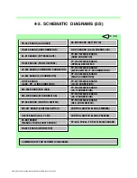 Preview for 50 page of Sony HVR-HD1000C Service Manual